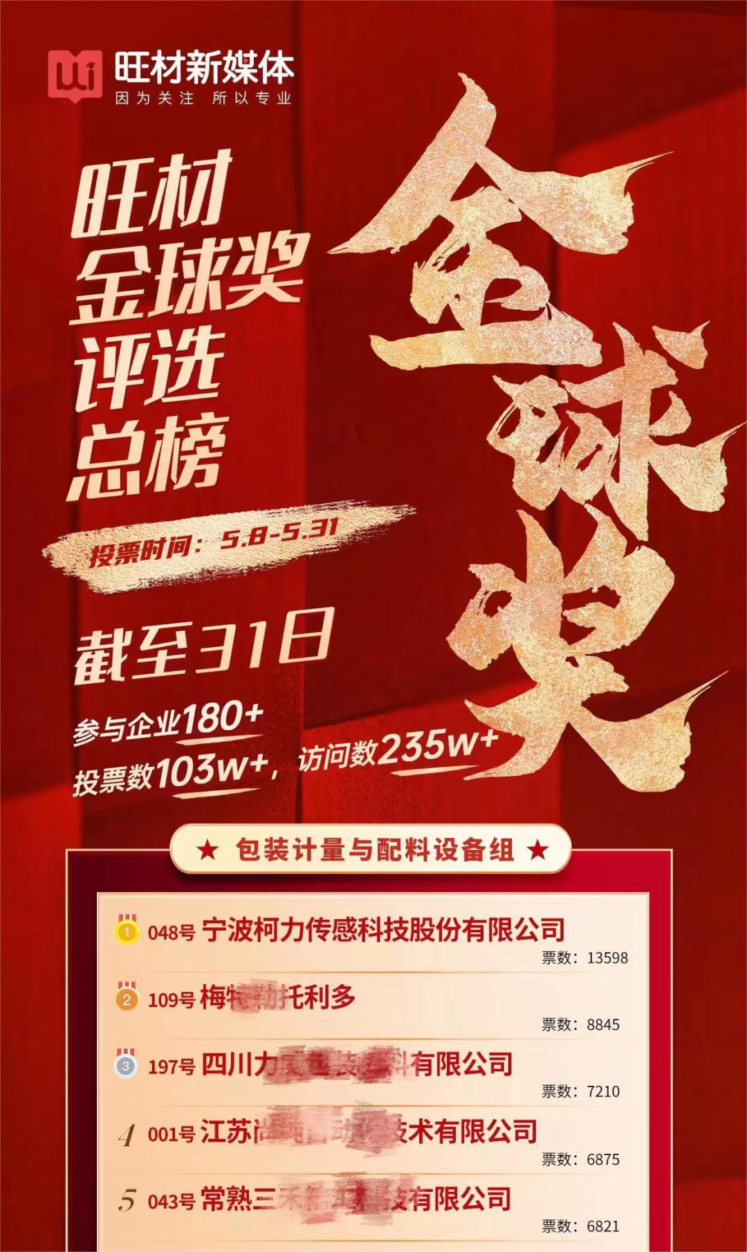 喜報，柯力傳感榮獲鋰電池行業(yè)大獎！