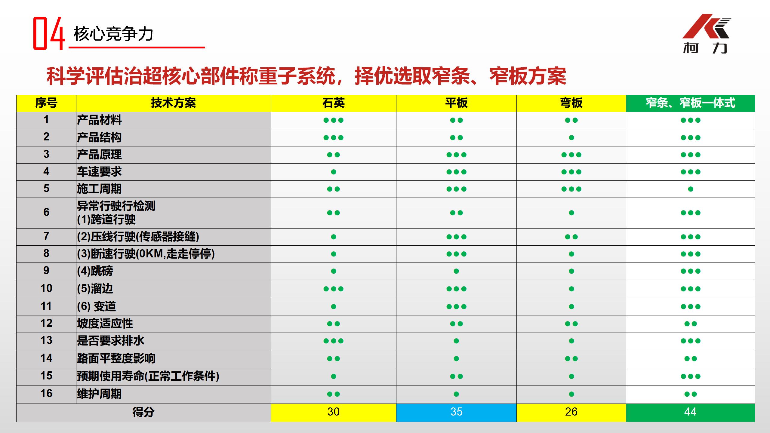 4、產(chǎn)品介紹_05.jpg