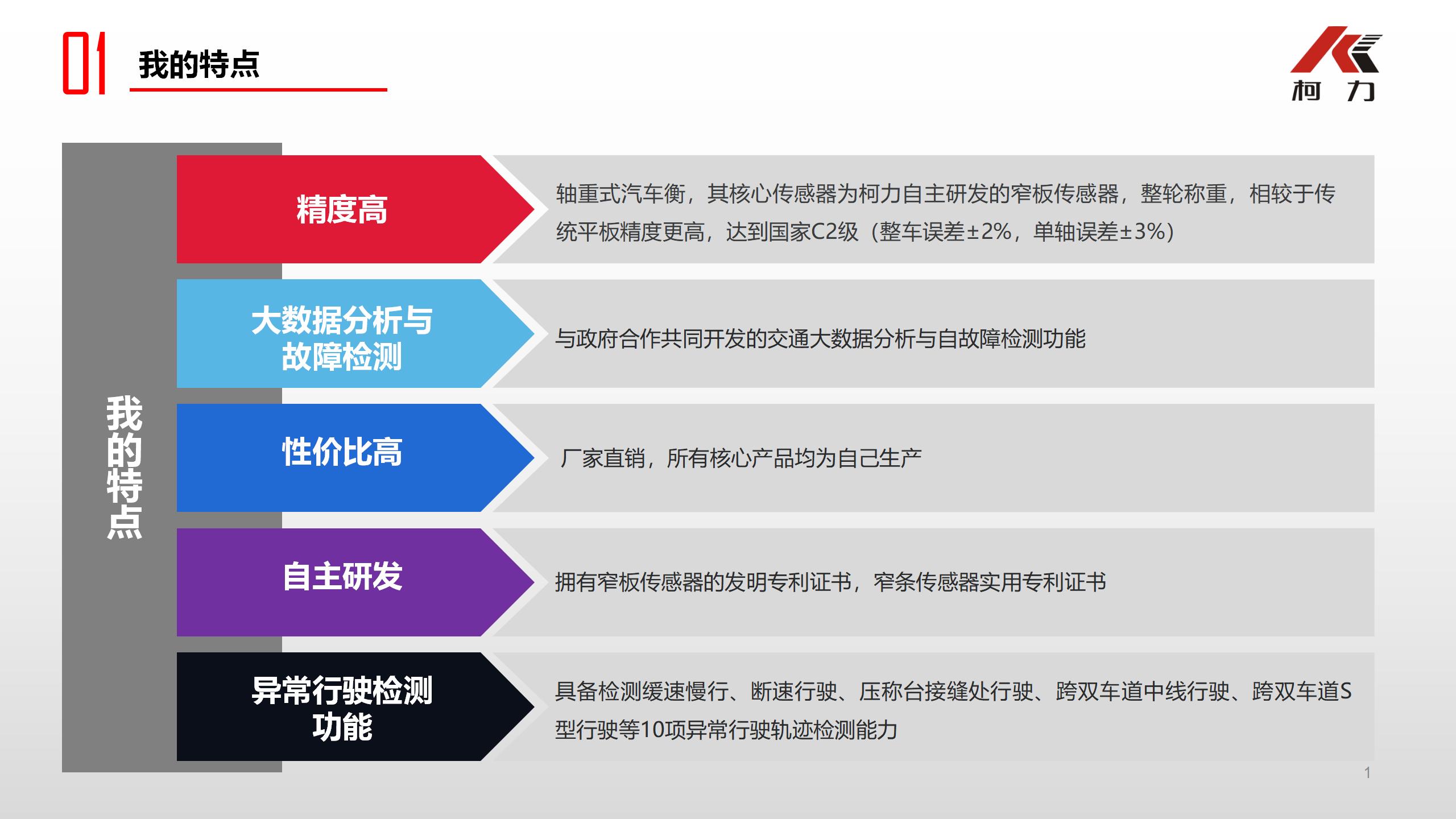 產(chǎn)業(yè)應用場景說明1_01.jpg