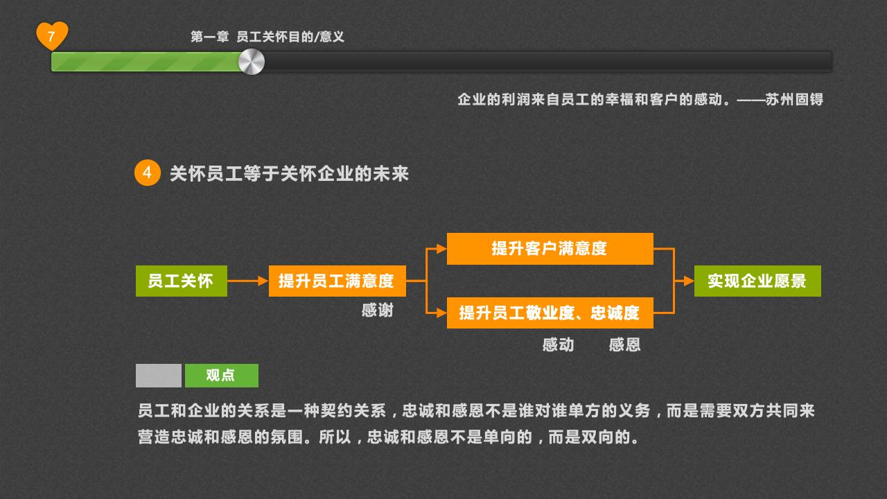 員工關(guān)懷淺探_07.jpg