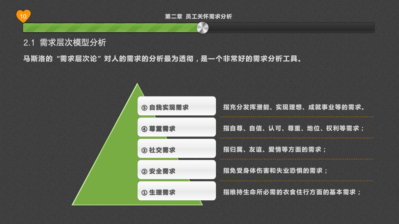 員工關(guān)懷淺探_10.jpg