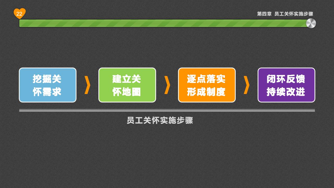 員工關(guān)懷淺探_22.jpg