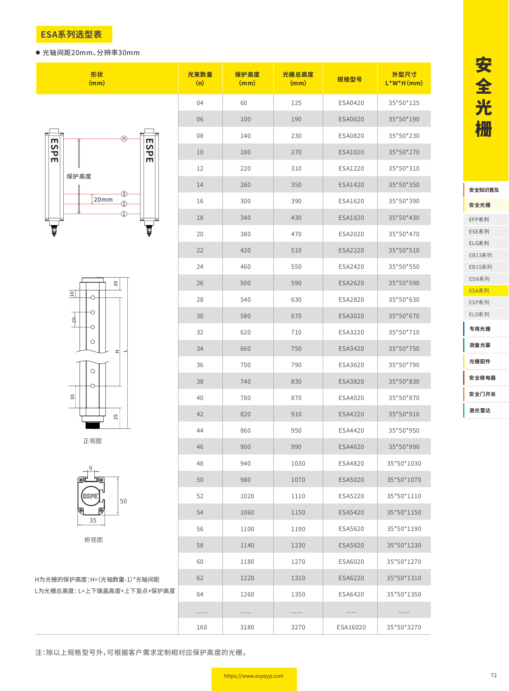 ESA系列沖床專(zhuān)用光柵-20231219_05.png