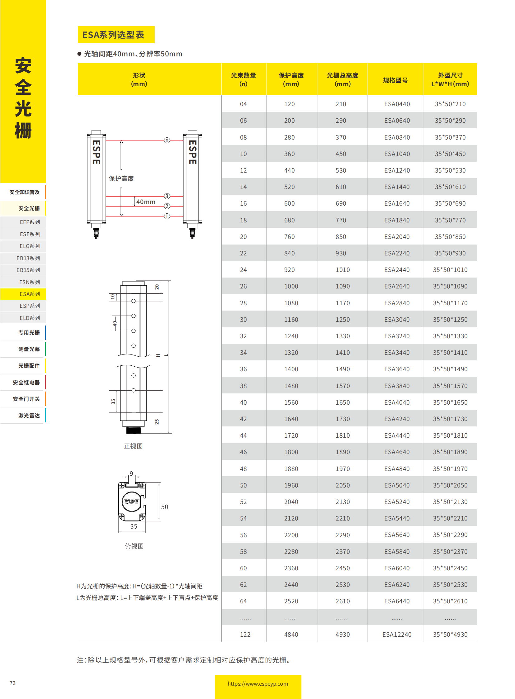 ESA系列沖床專(zhuān)用光柵-20231219_06.png