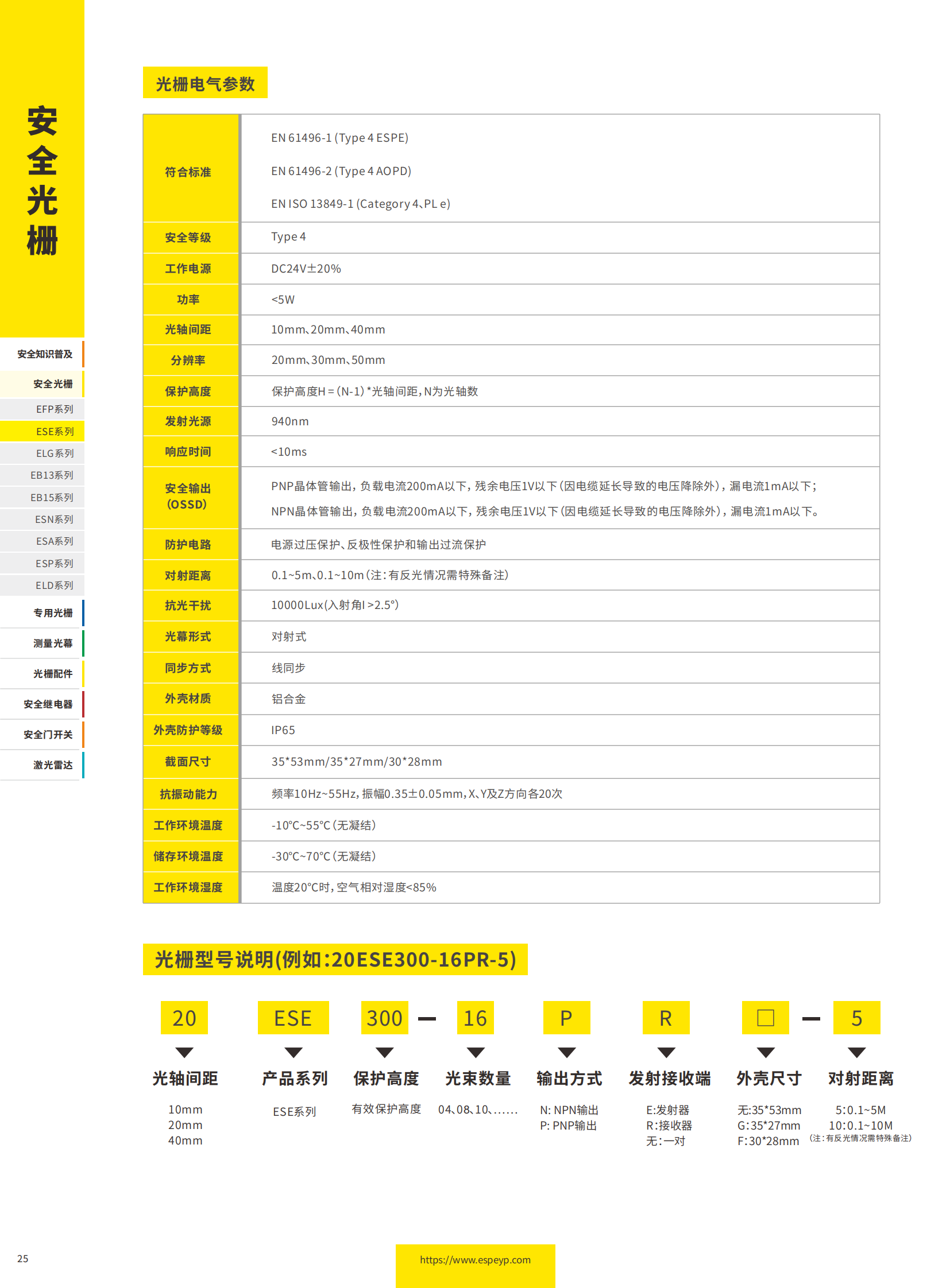 ESE系列四級光柵-20231219_01.png
