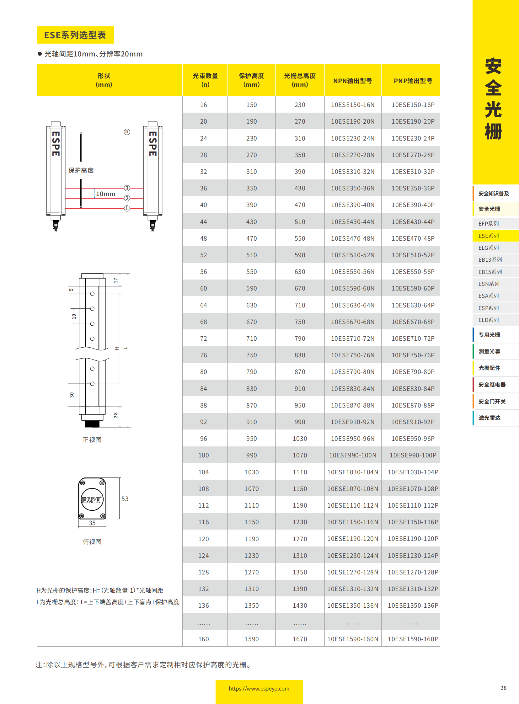ESE系列四級光柵-20231219_04.png