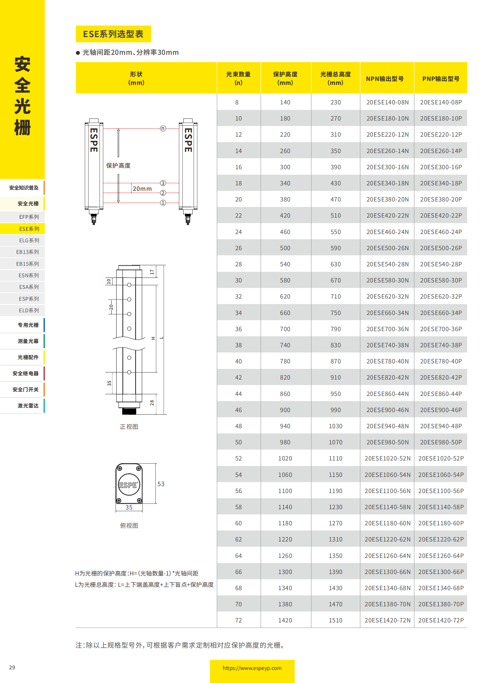 ESE系列四級光柵-20231219_05.png