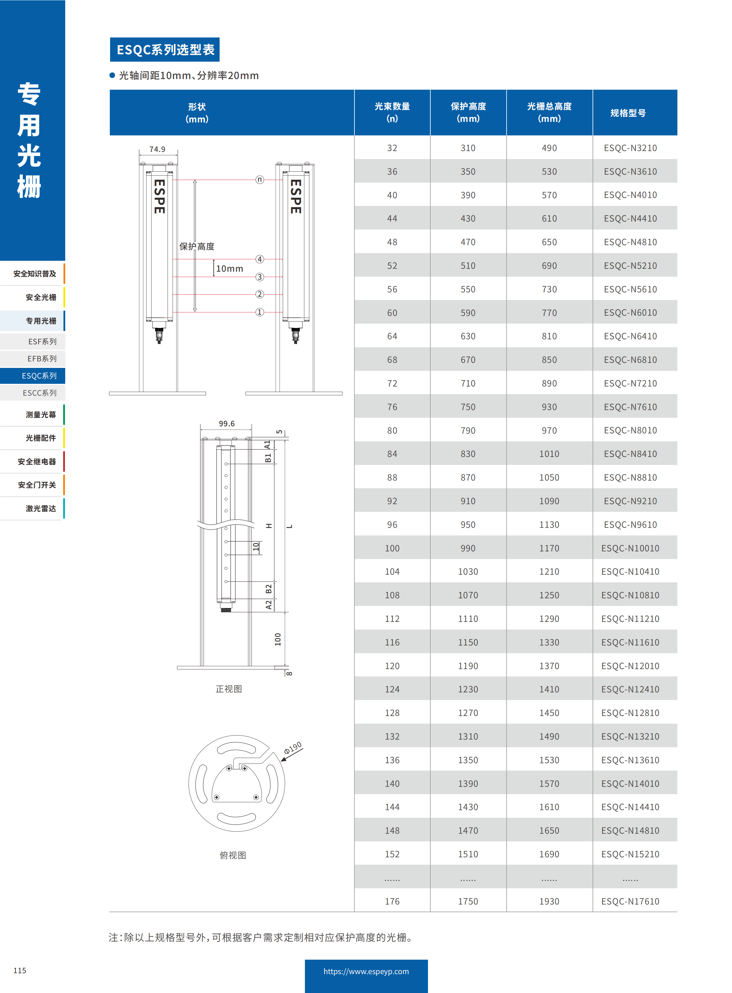 ESQC系列區(qū)域防護(hù)光柵-20231219_05.png