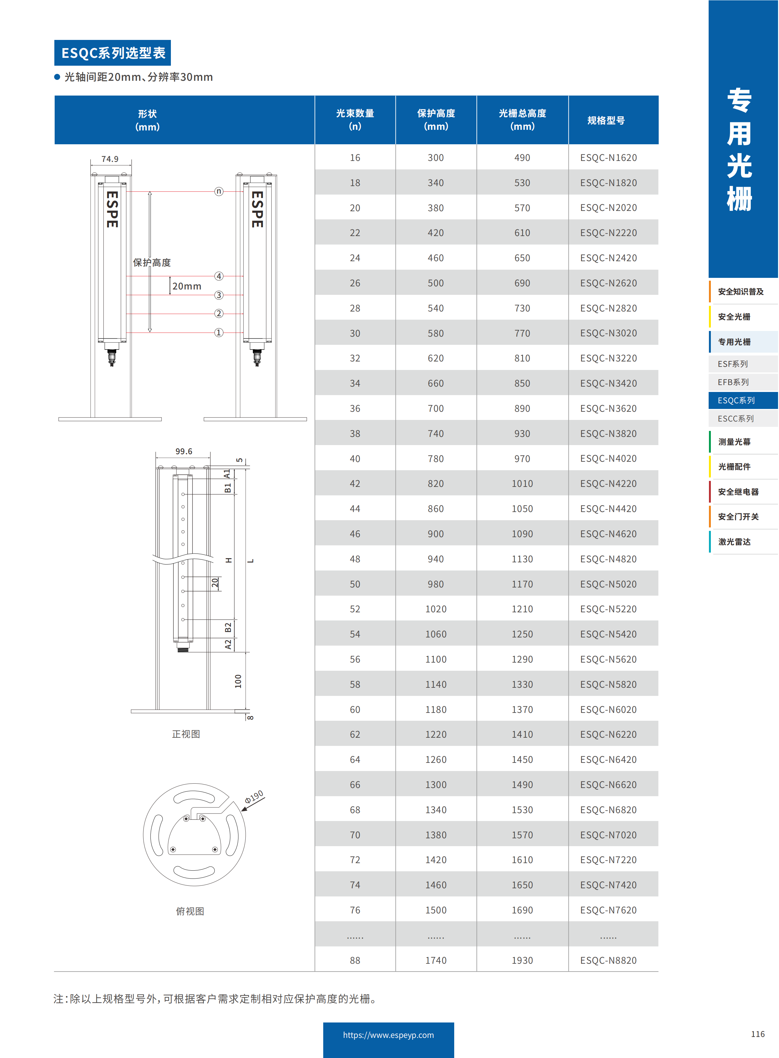ESQC系列區(qū)域防護(hù)光柵-20231219_06.png