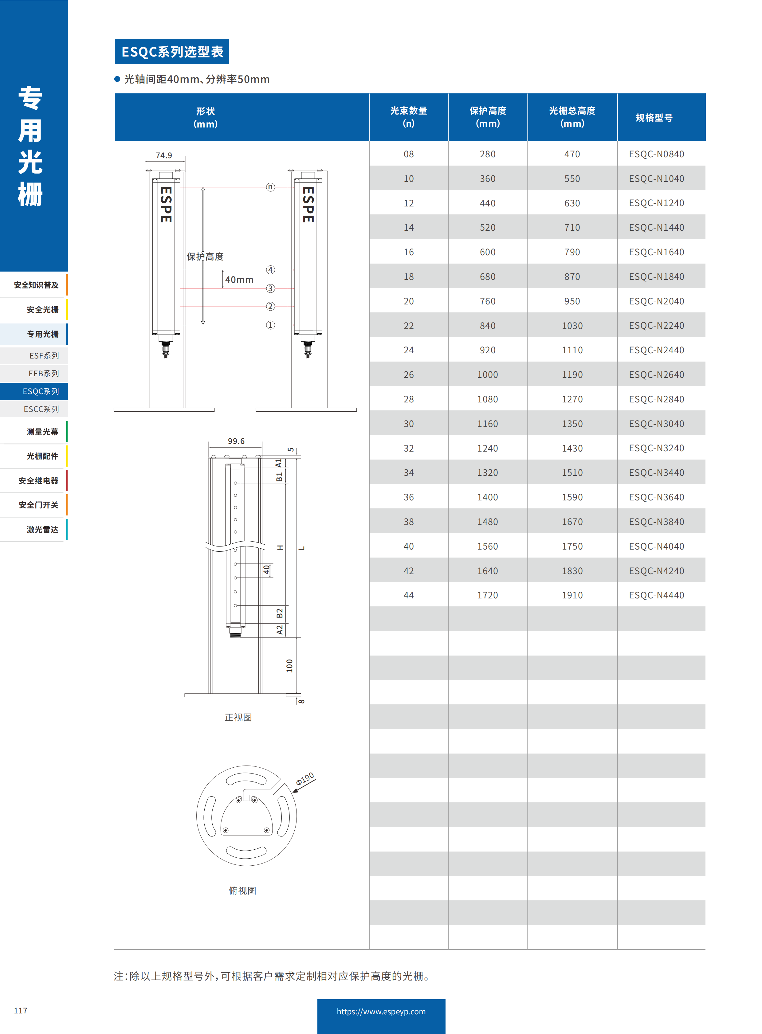 ESQC系列區(qū)域防護(hù)光柵-20231219_07.png