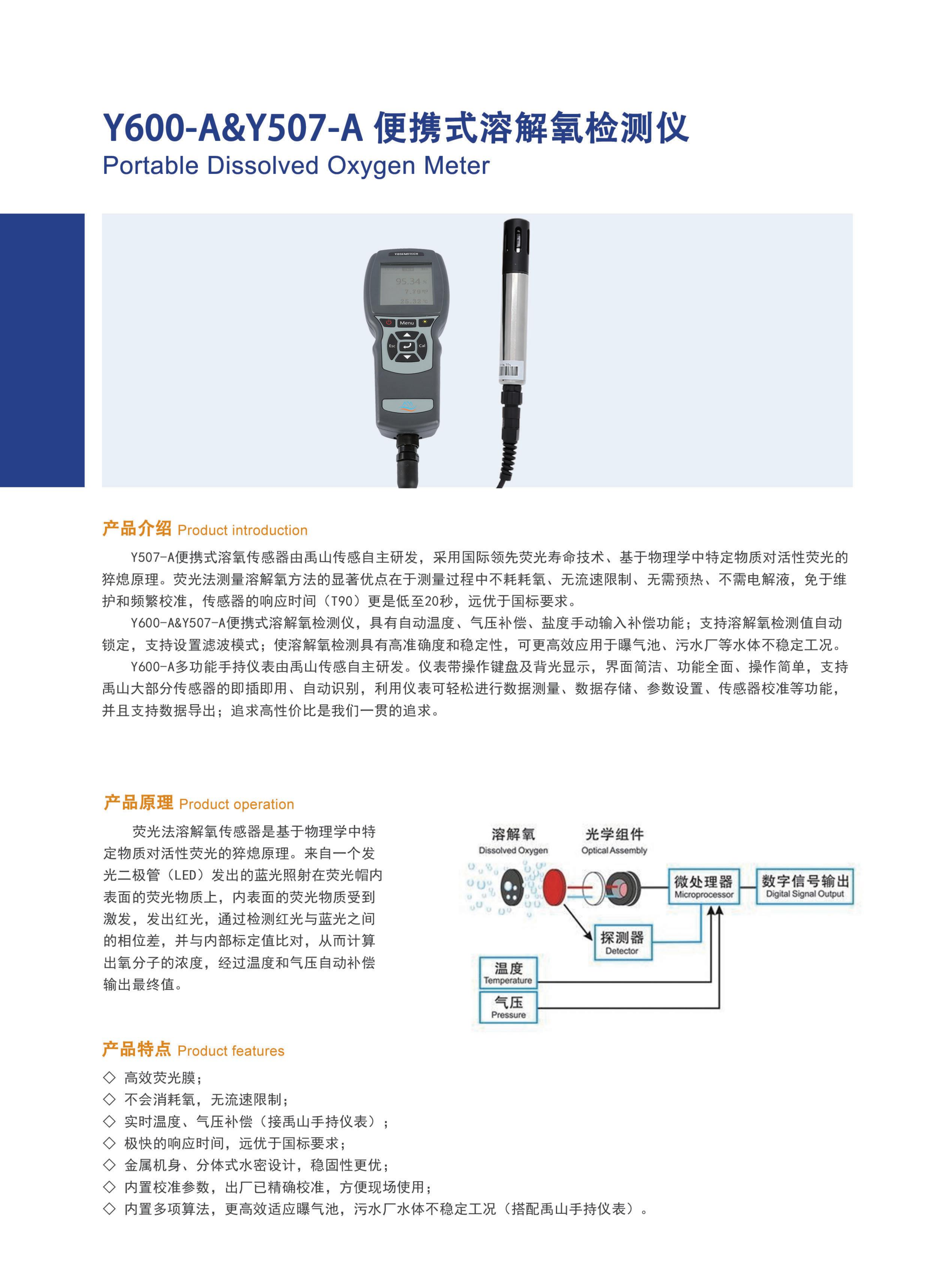 2024禹山傳感產品手冊-終版(1)_05.png