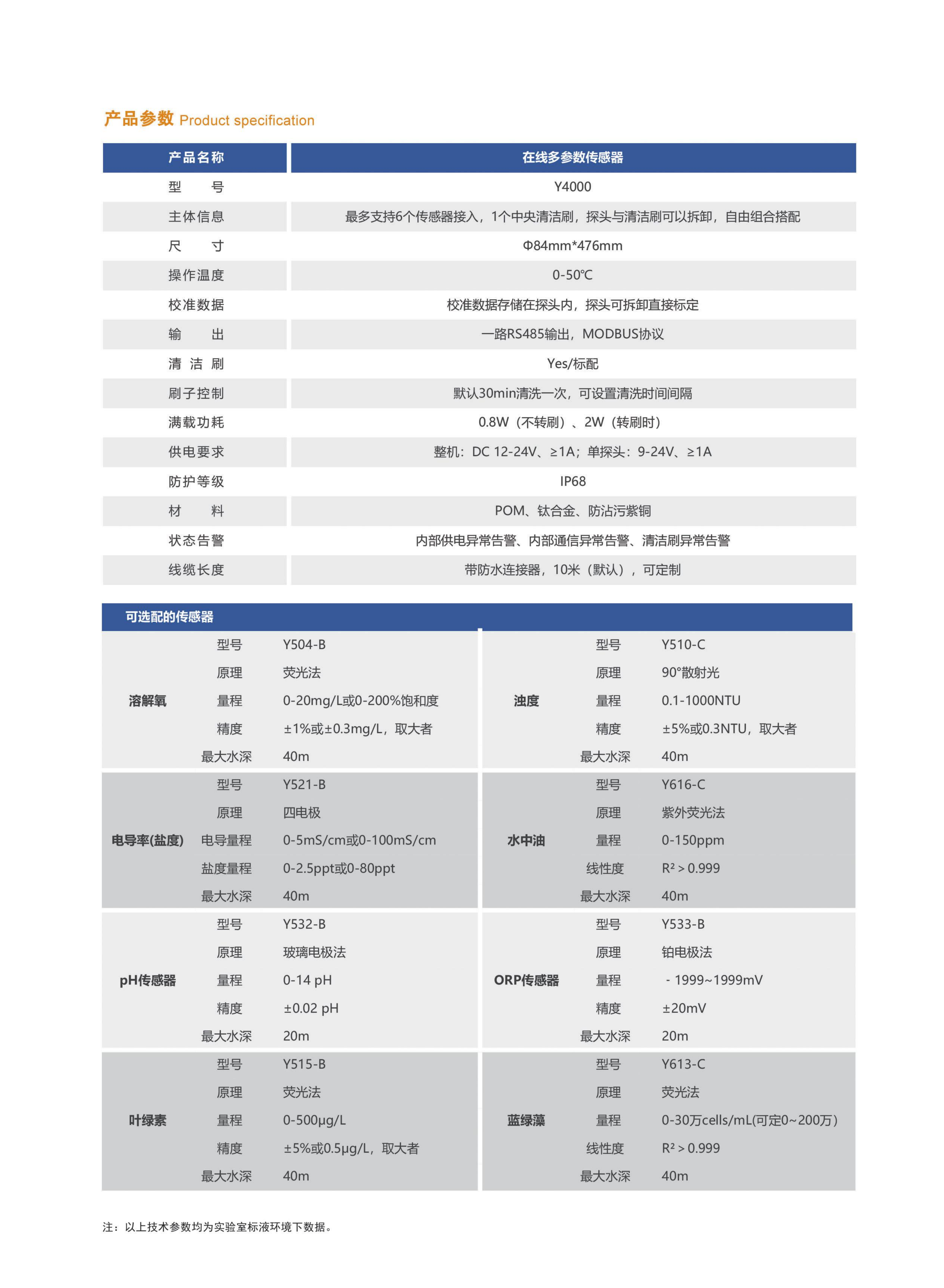 2024禹山傳感產(chǎn)品手冊(cè)-終版(2)_01.png