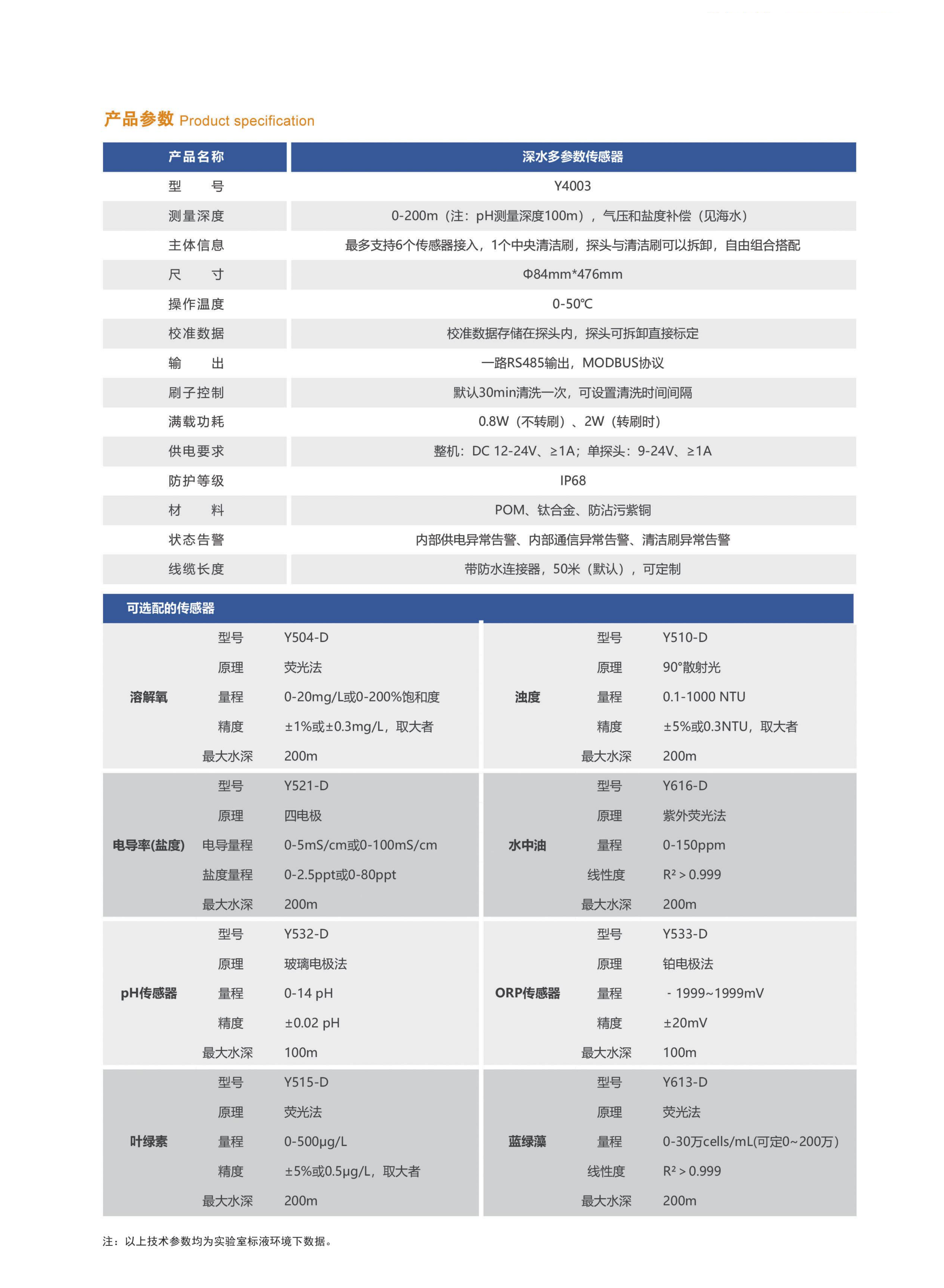 2024禹山傳感產(chǎn)品手冊-終版(2)_03.png