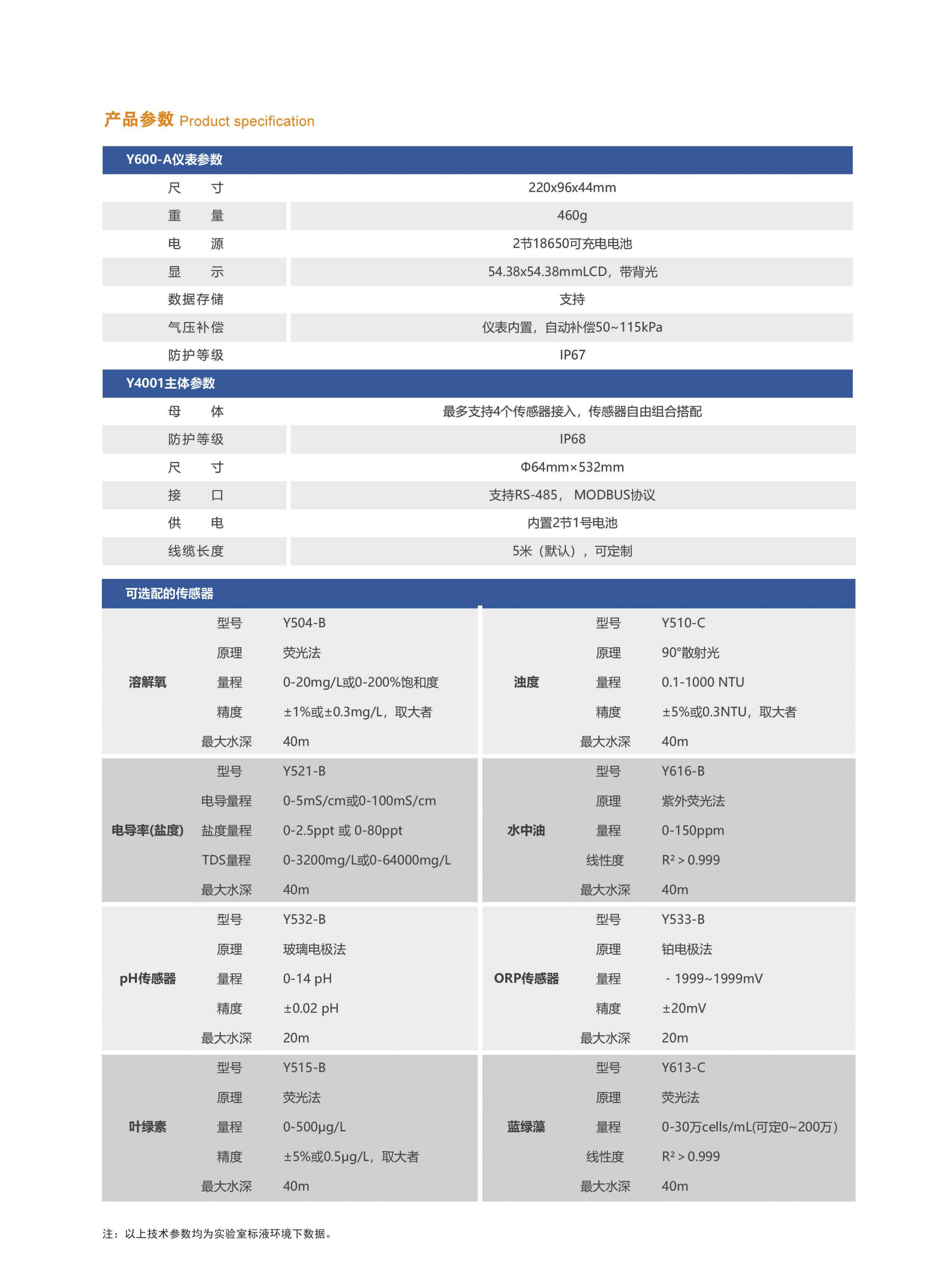 2024禹山傳感產(chǎn)品手冊-終版(2)_05.png