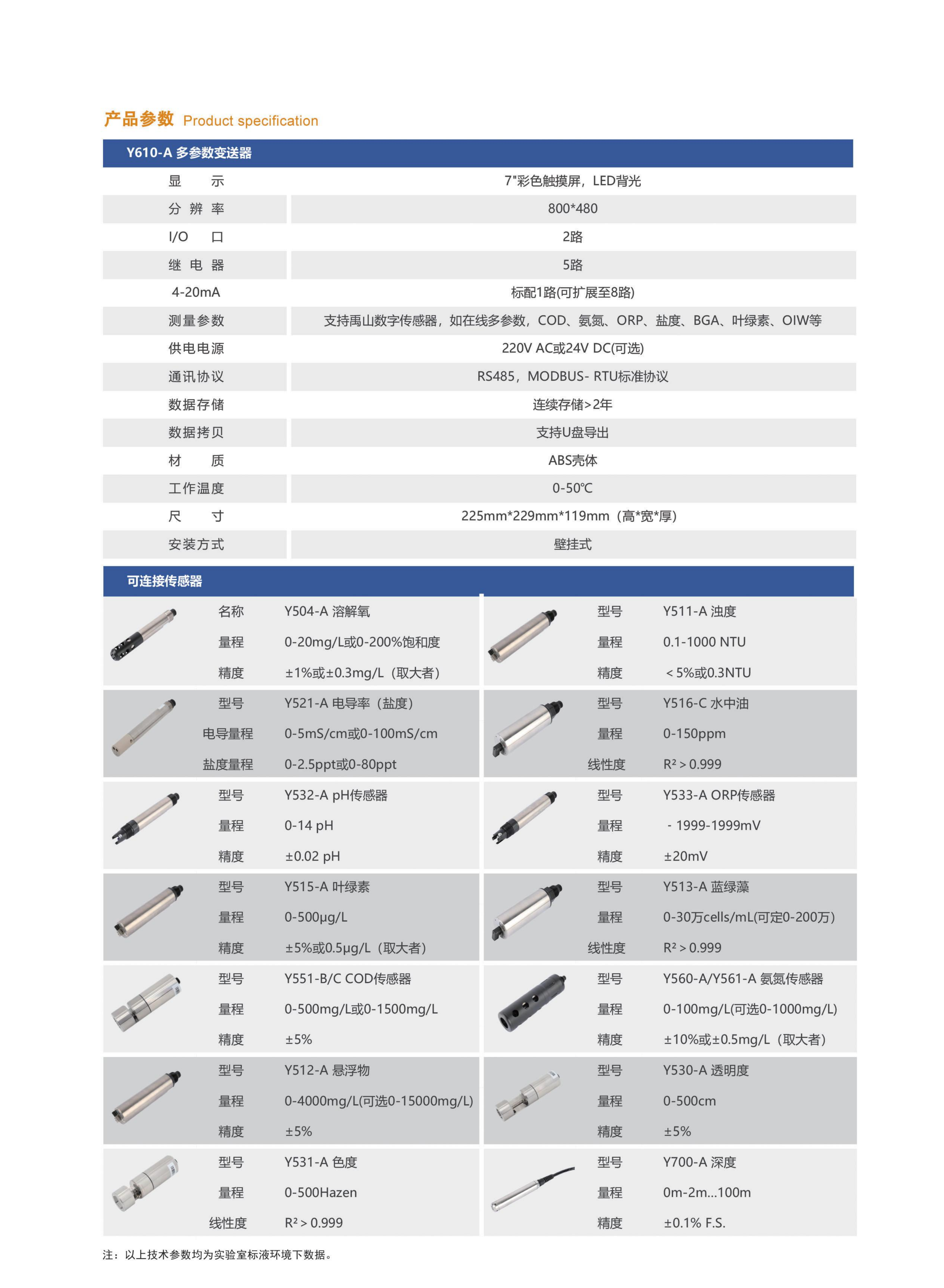 2024禹山傳感產(chǎn)品手冊(cè)-終版(2)_11.png