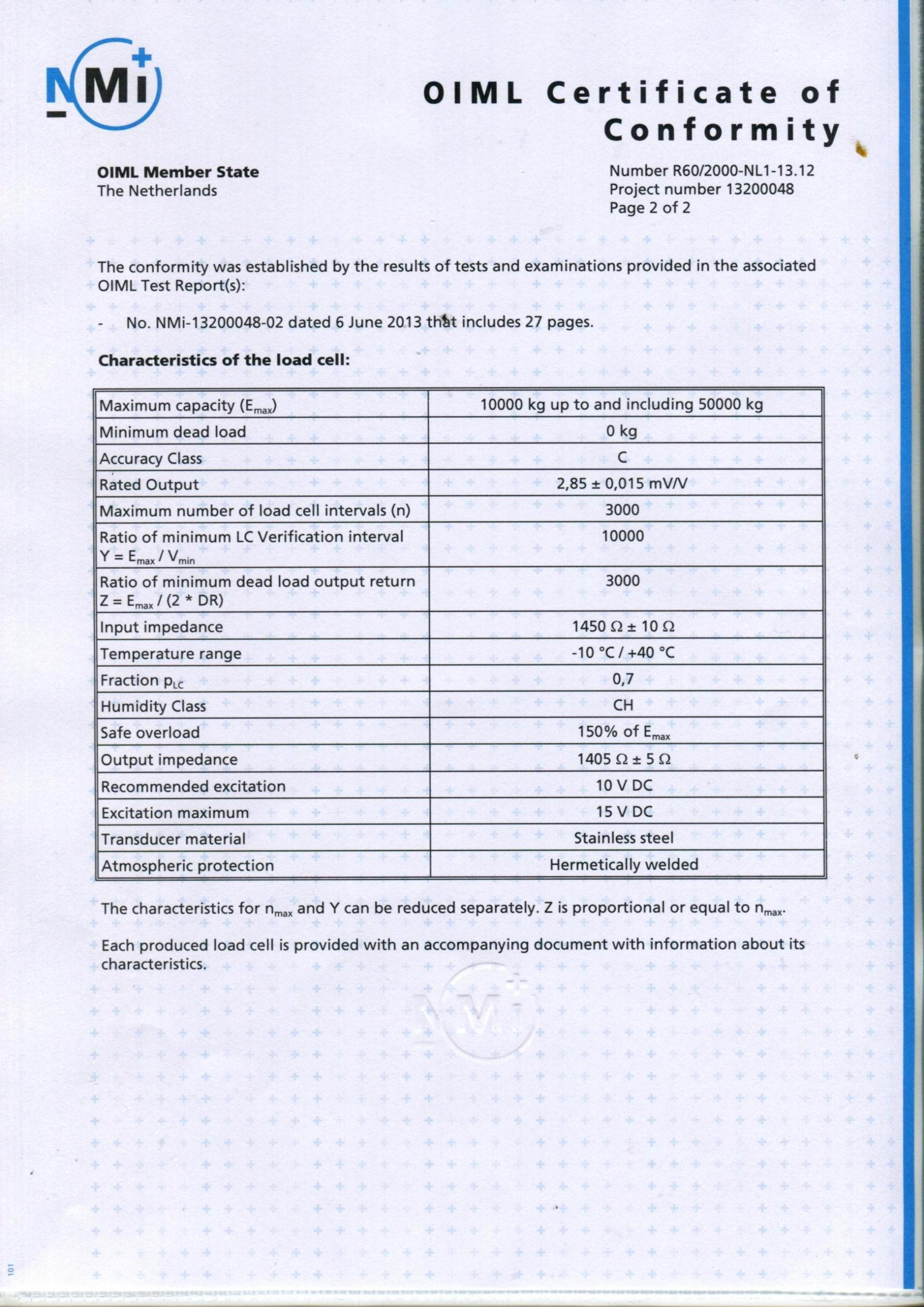 33.2、OIML-NHS-SS、NHSY-SS-2_00.jpg