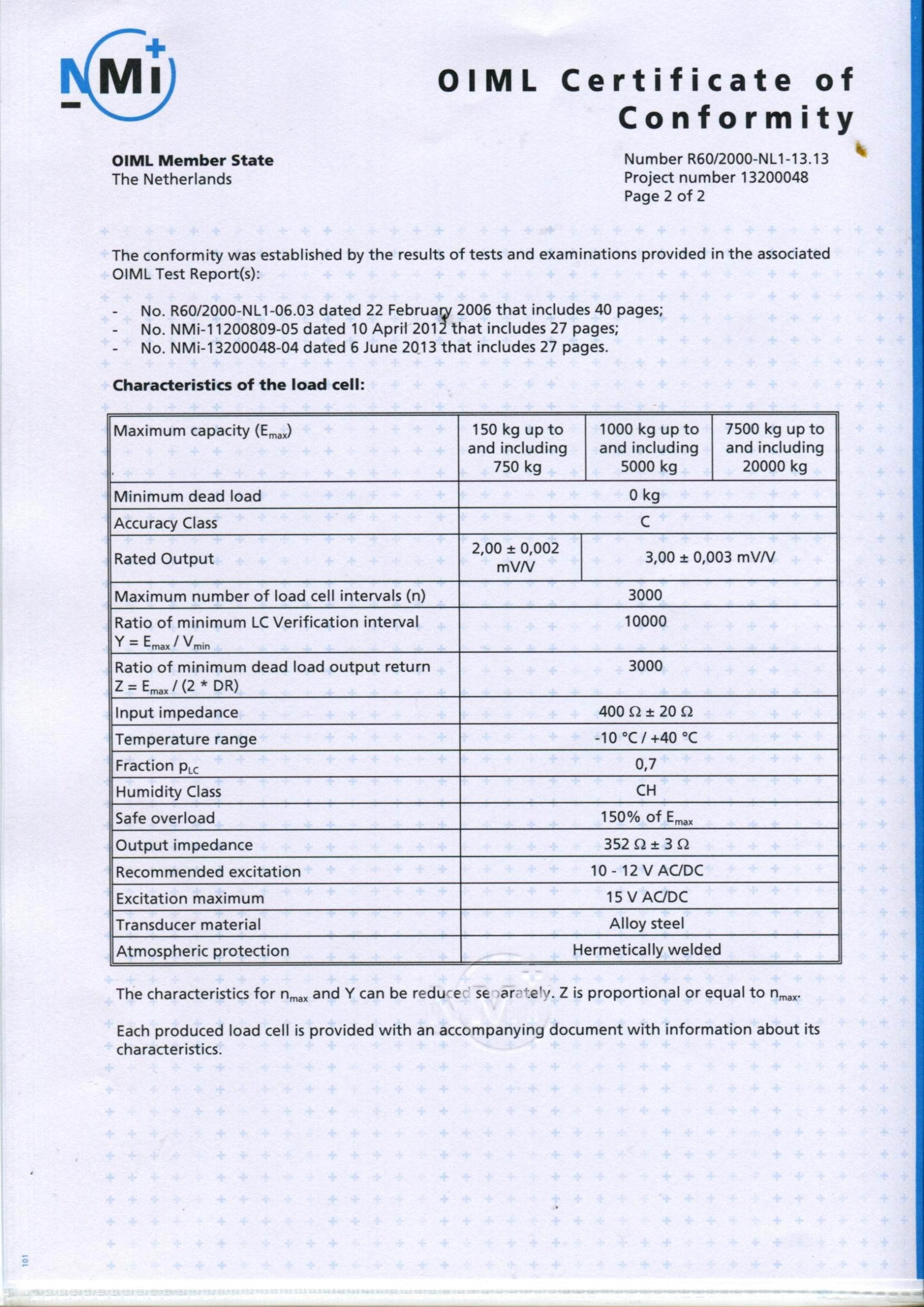 34.2、OIML-SQB_00.jpg